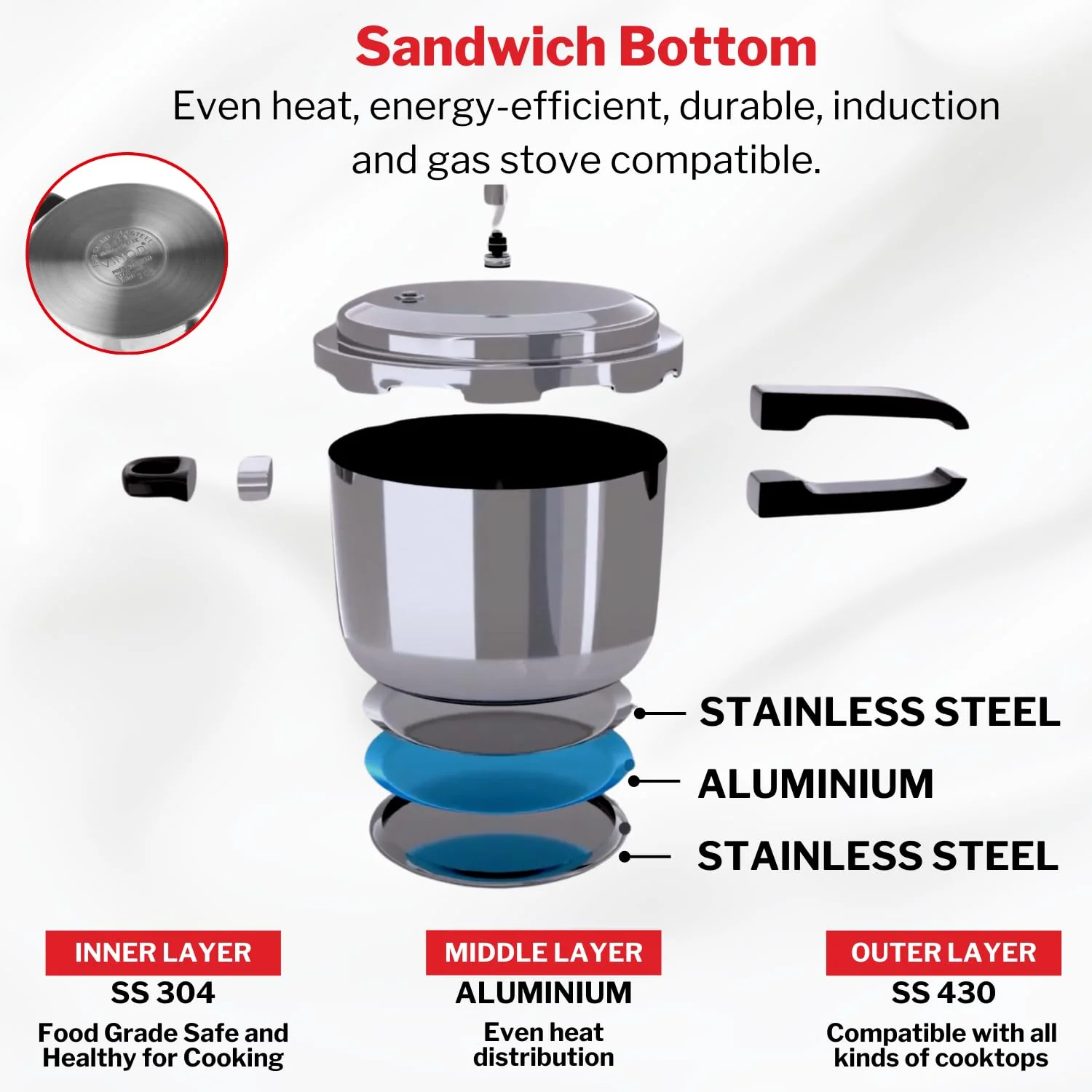 Vinod Stainless Steel Deep Pan Pressure Cooker with Lid (Induction Friendly) - Image 6